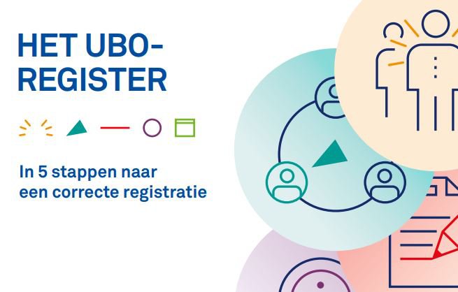 Het UBO-register - in vijf stappen naar een correcte registratie